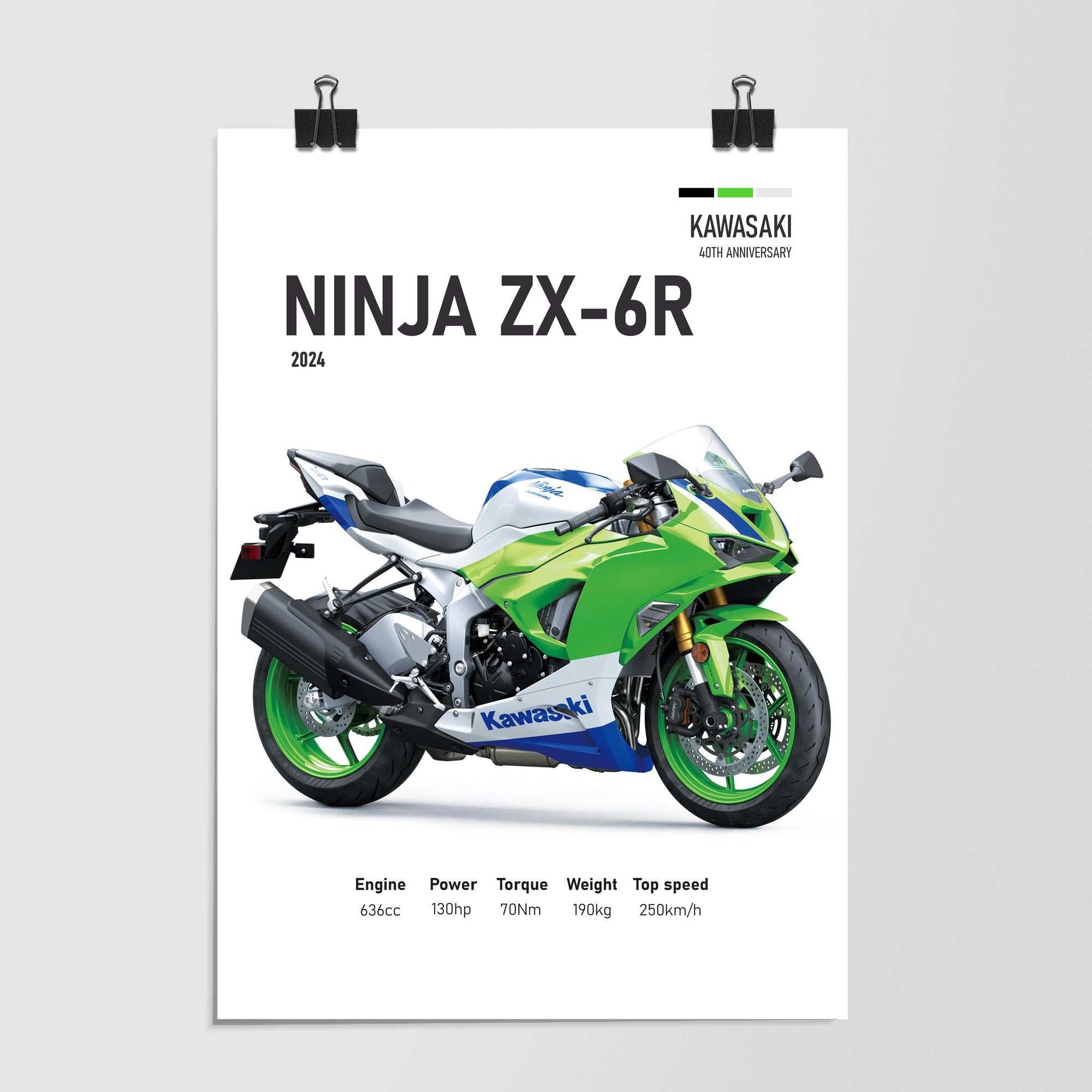 Kawasaki Ninja Zx 6r Anniversary Supersport 2024 by Decalz