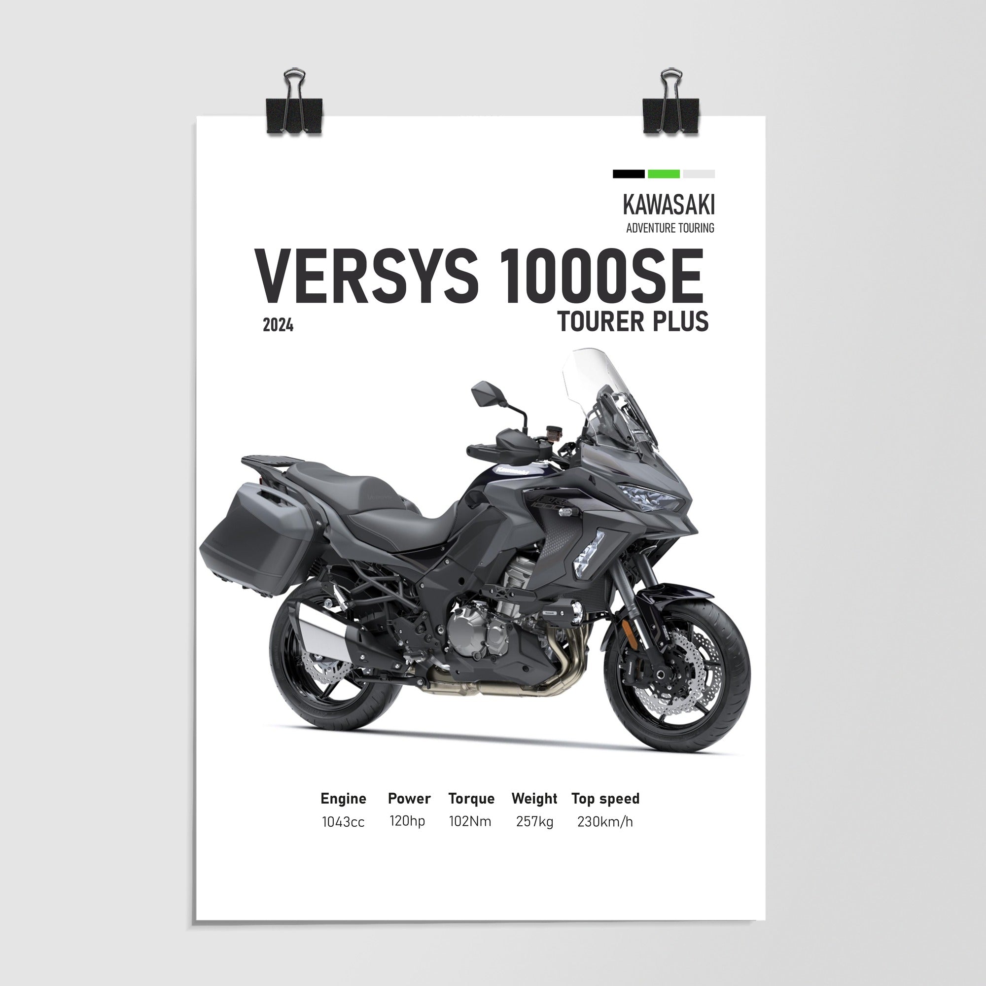Kawasaki Versys 1000 Se Tourer Plus Preview by Decalz