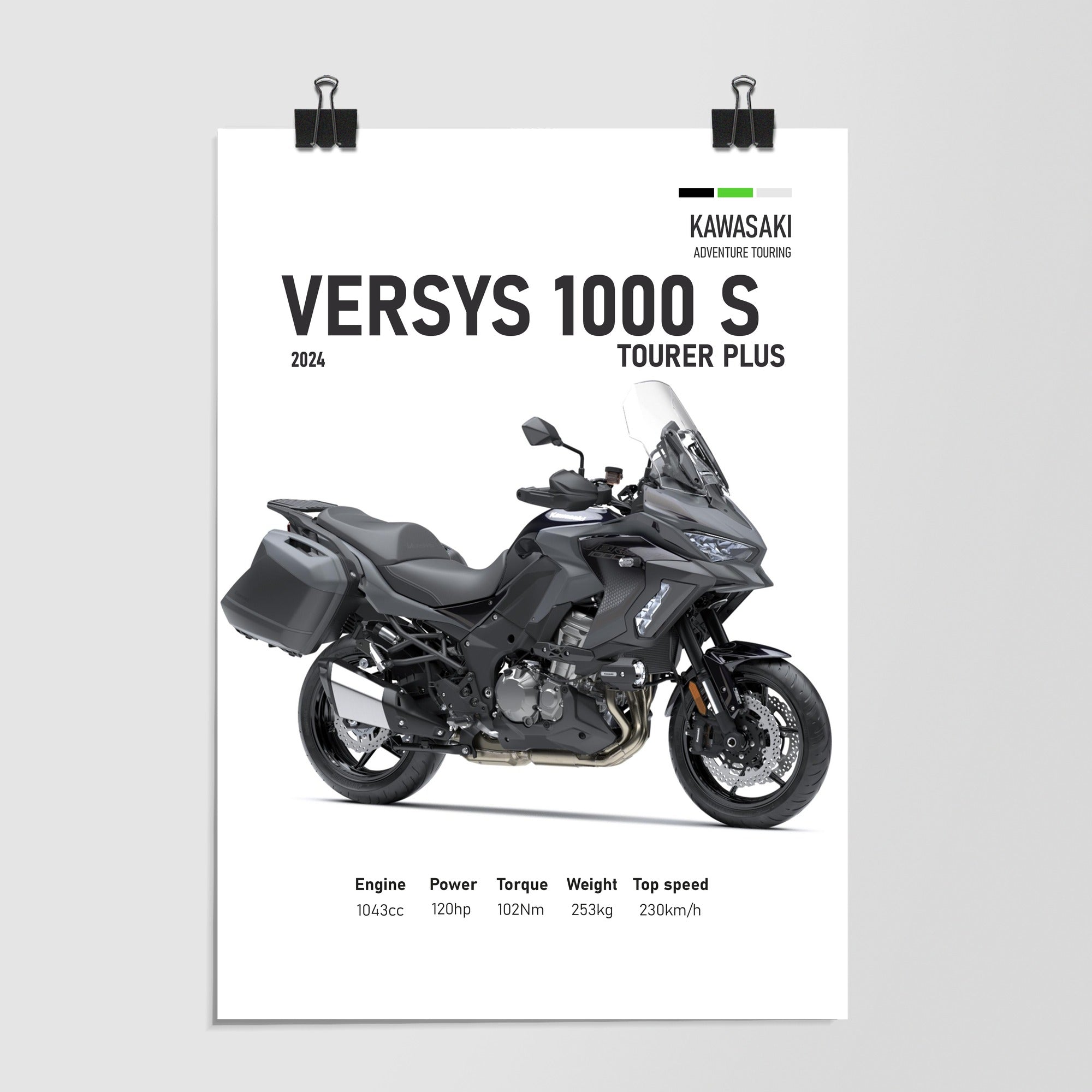 Kawasaki Versys 1000 Tourer Plus Spec Card by Decalz