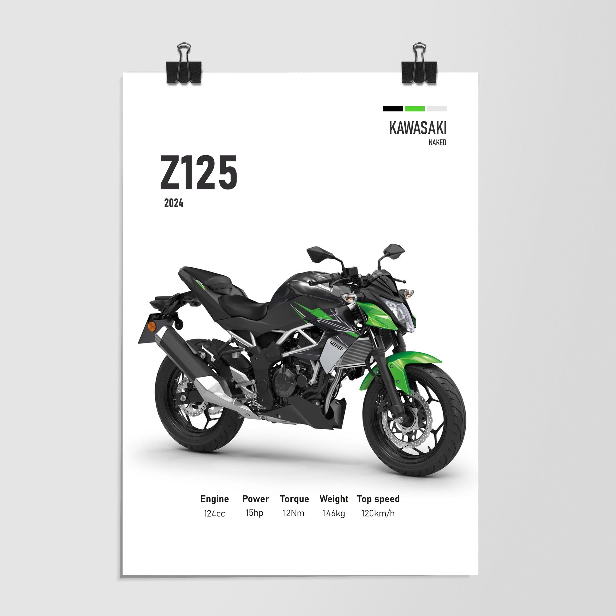 Kawasaki Z125 Naked Spec Teaser by Decalz