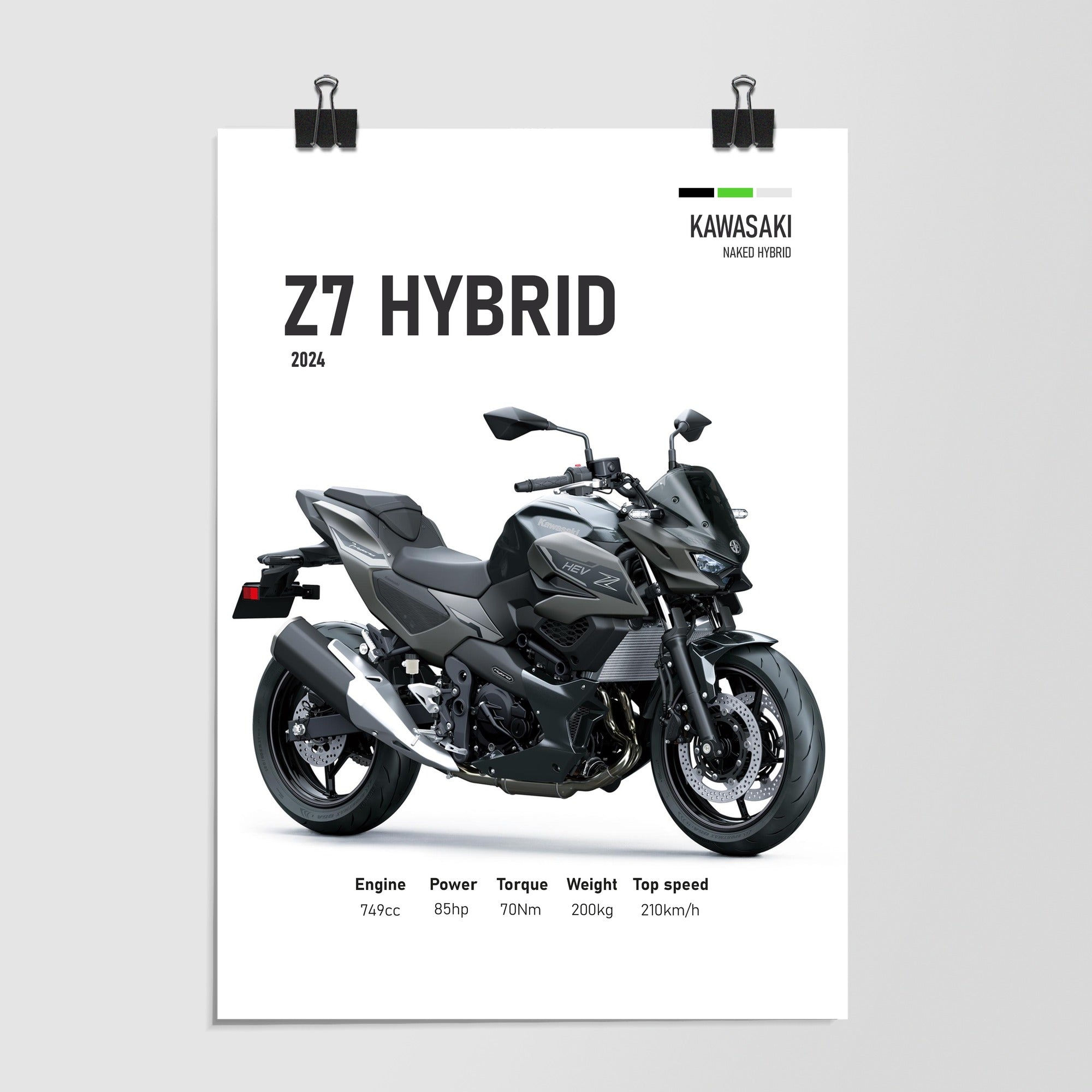 Kawasaki Z7 Hybrid Naked Roadster 2024 by Decalz