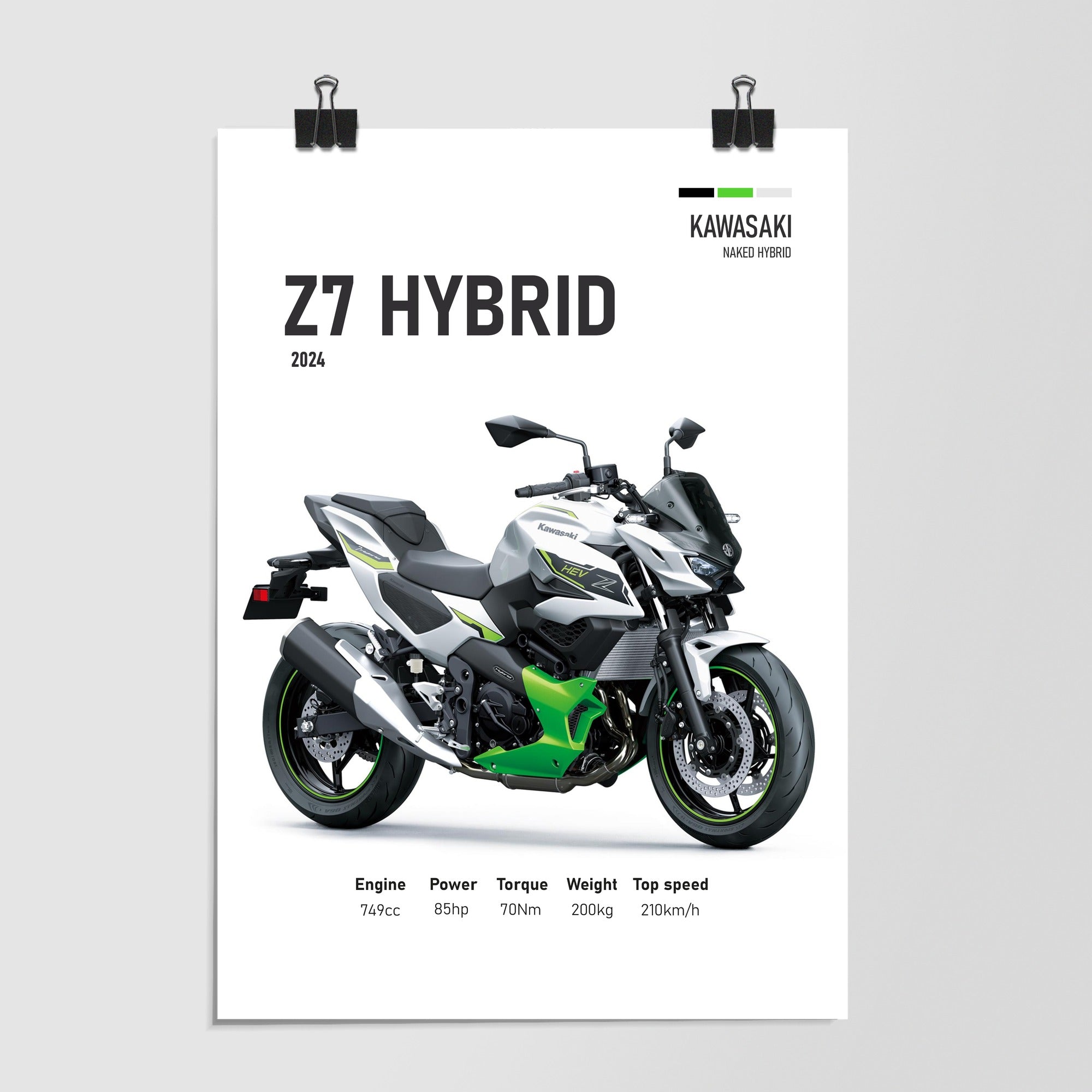 Kawasaki Z7 Hybrid Naked Roadster Showcase by Decalz