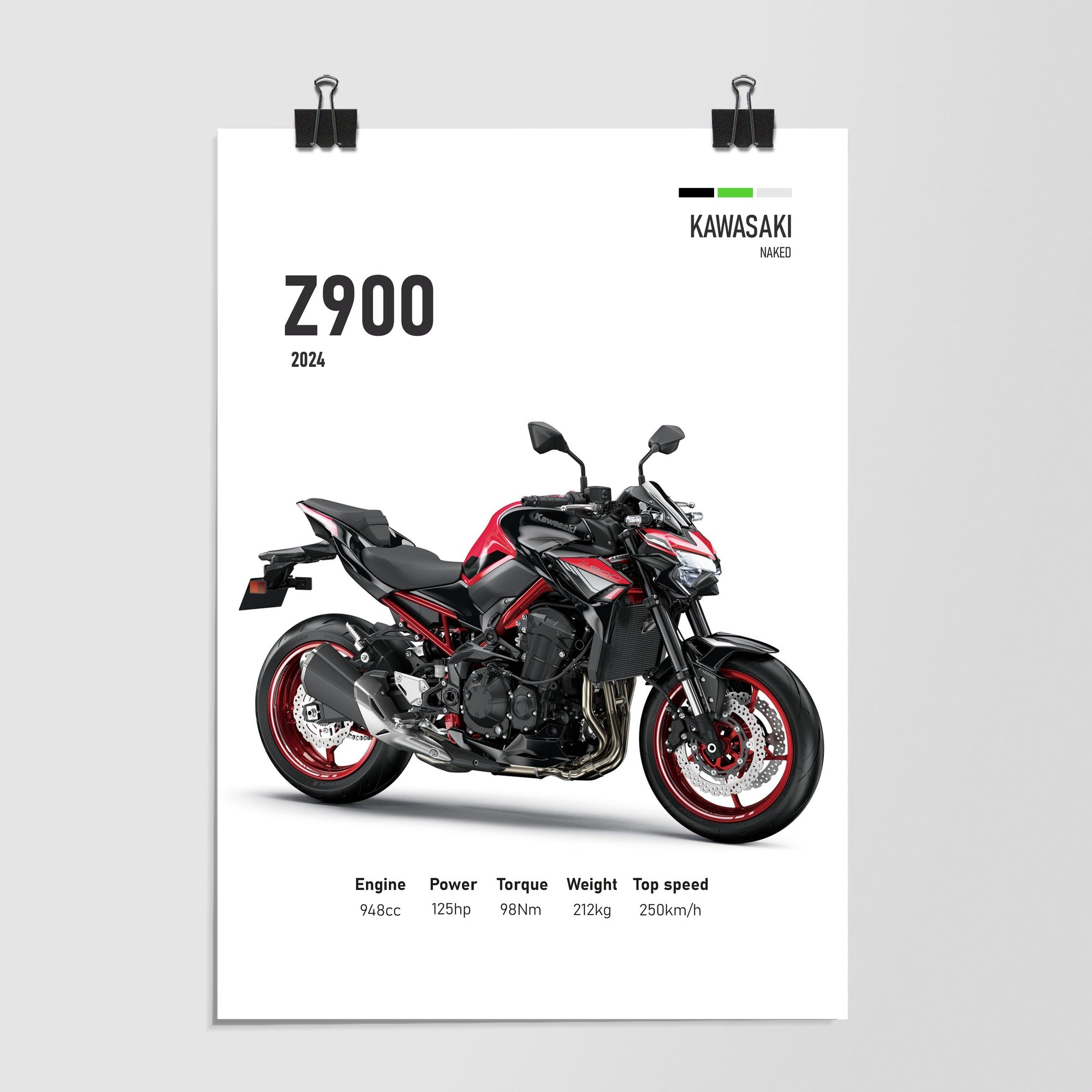 Kawasaki Z900 Naked Launch Teaser by Decalz