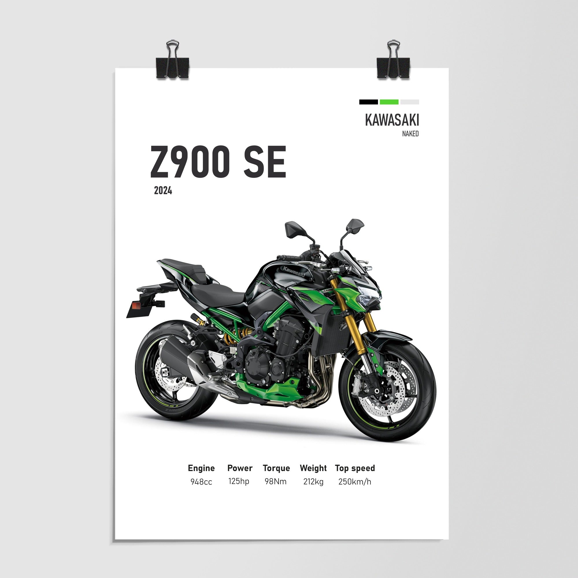 Kawasaki Z900 Se Hyper Naked 2024 by Decalz