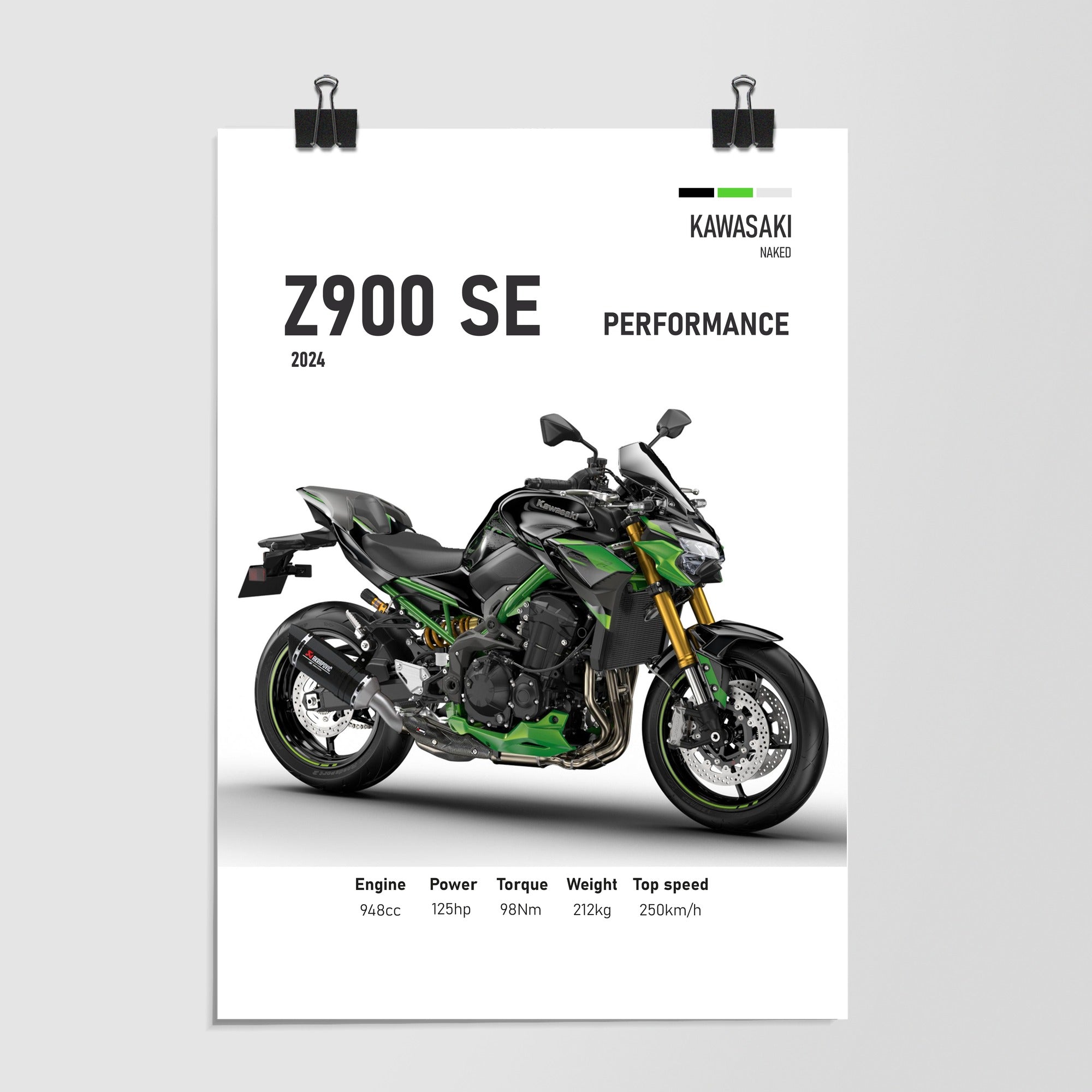 Kawasaki Z900 Se Streetfighter Spec Preview by Decalz