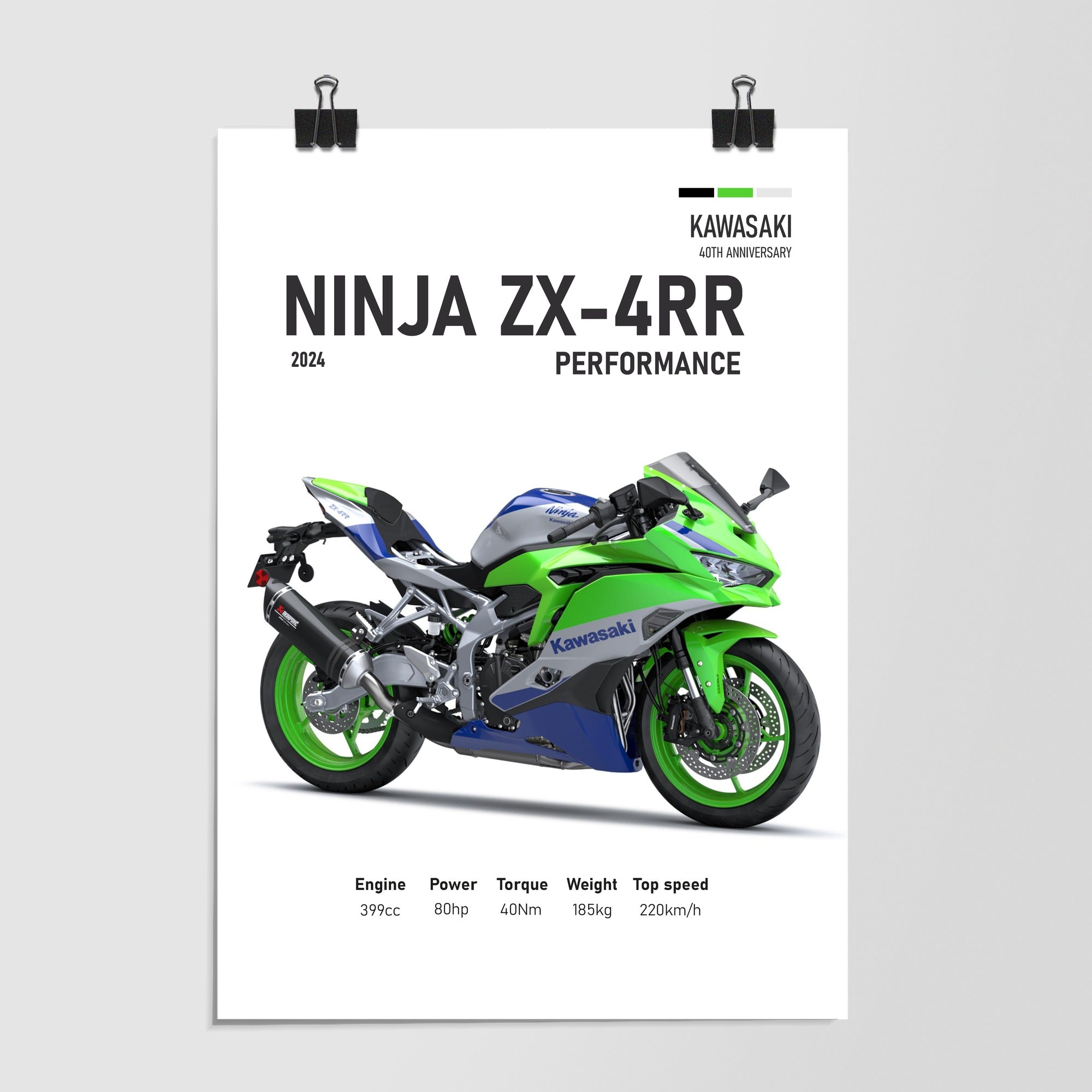 Kawasaki Zx 4rr Power Figures Teaser by Decalz