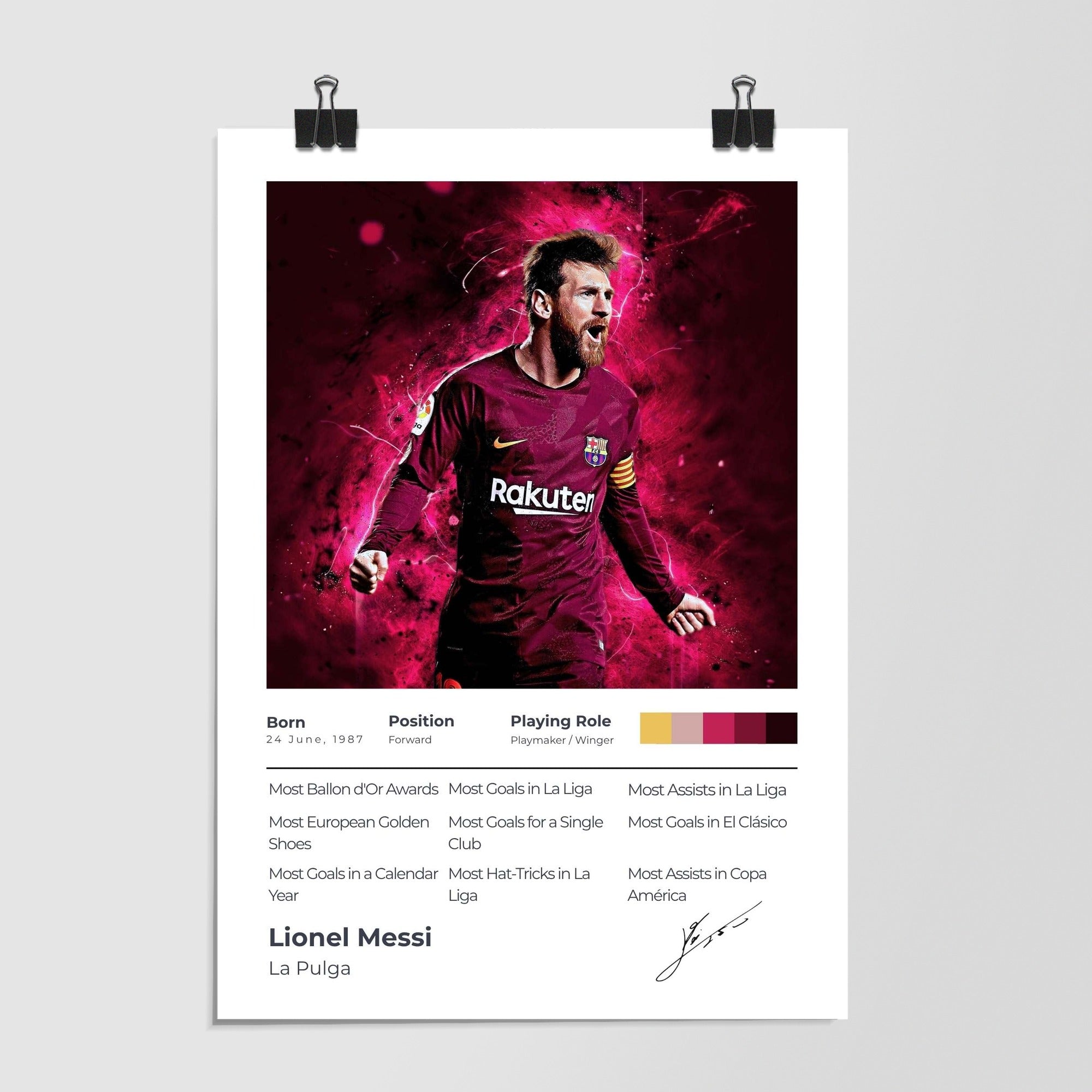 Lionel Messi La Pulga Career Stats White by Decalz