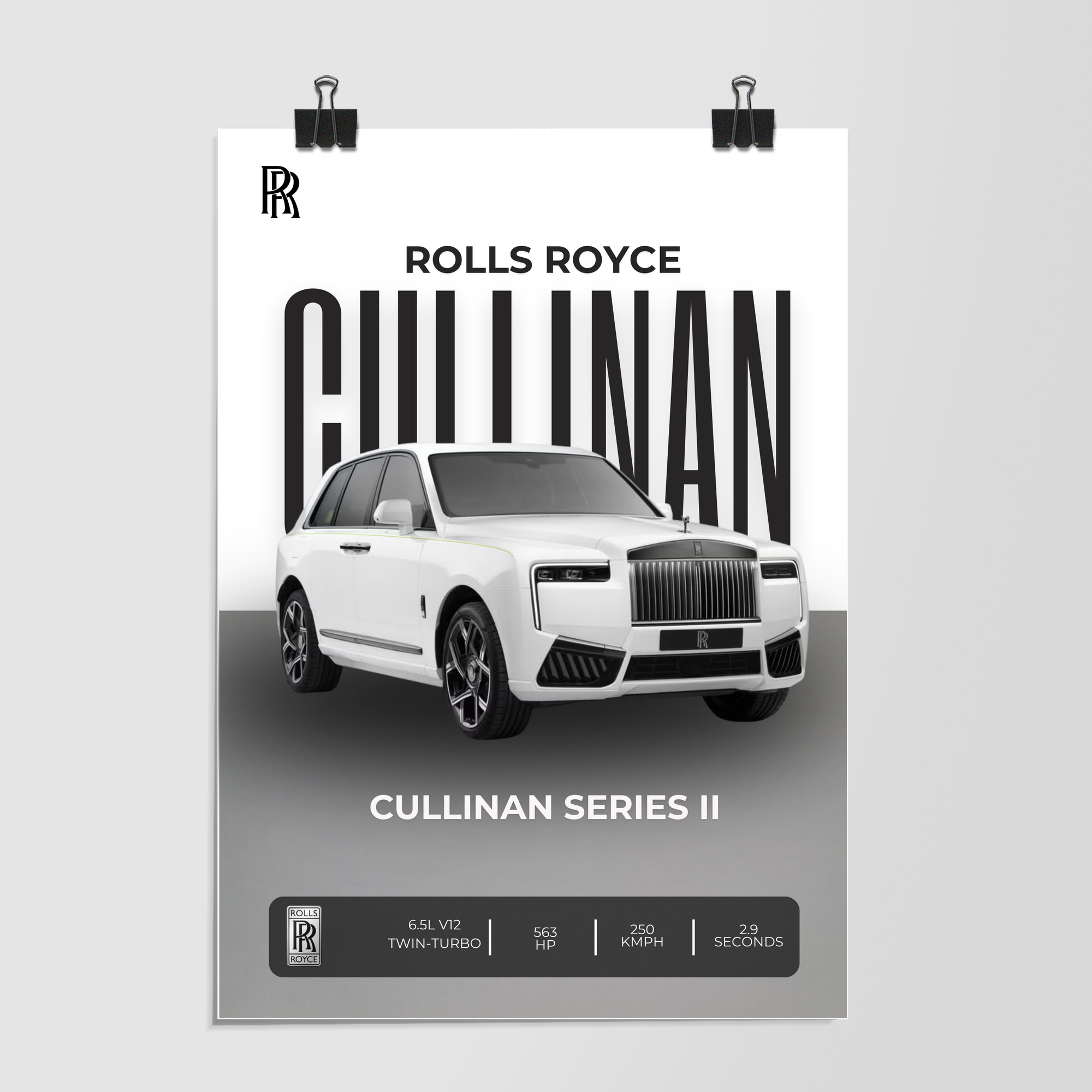 Rolls Royce Cullinan Specs by Decalz