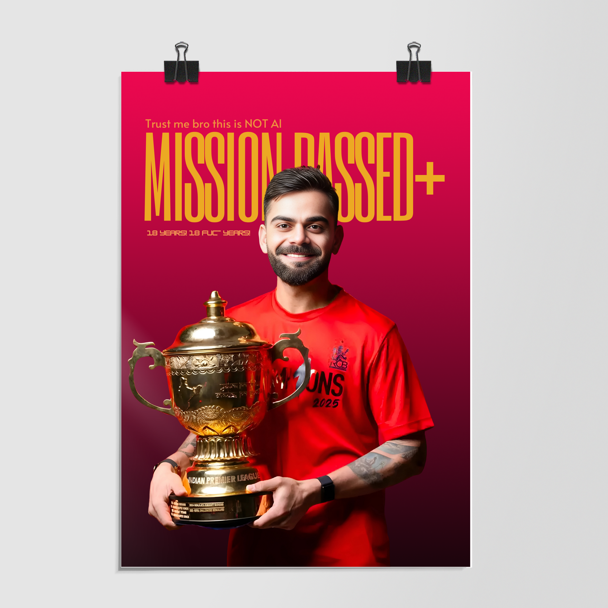 Virat Kohli 18 Years Career Milestone by Decalz