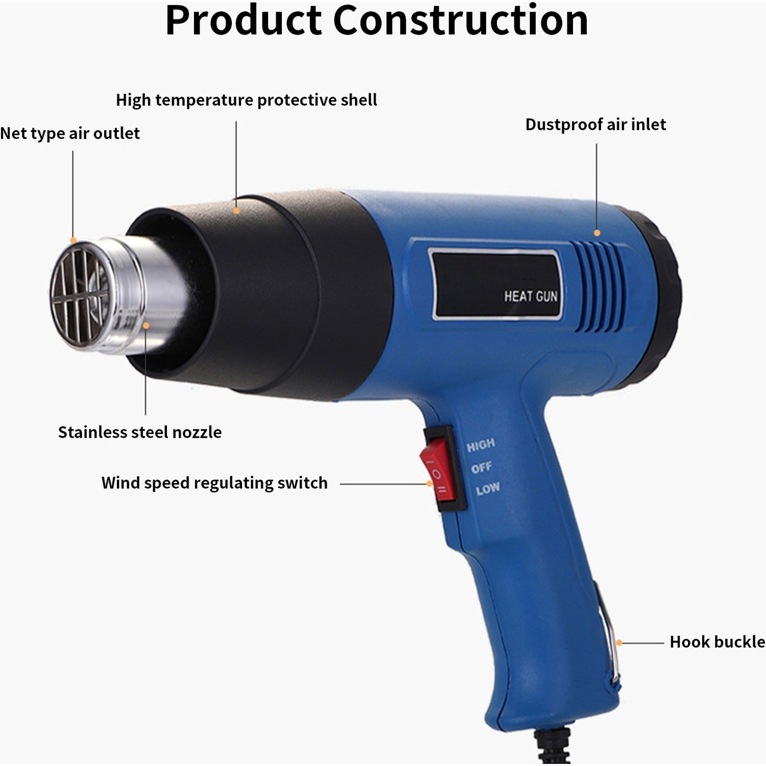 Heavy Duty Hot Air Gun